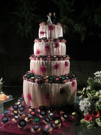 Abc Del Gusto Gastronomia