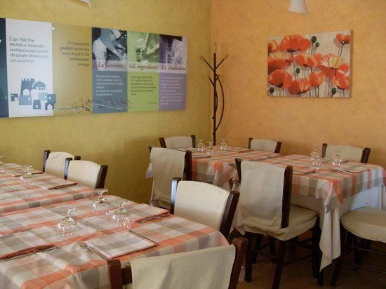 Ristorante Montevicoli