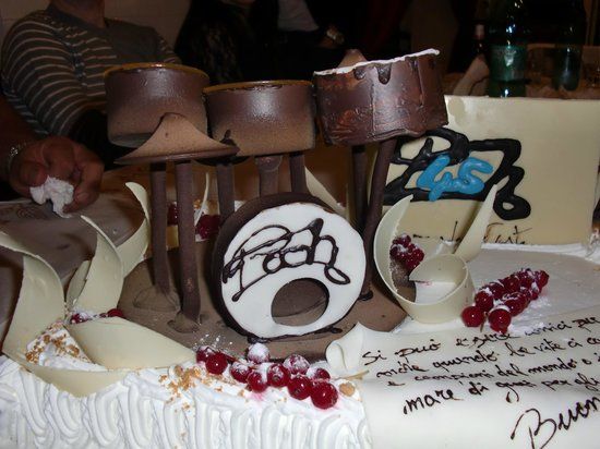 Pasticceria Felice Forte